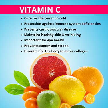 manfaat minum vitamin c